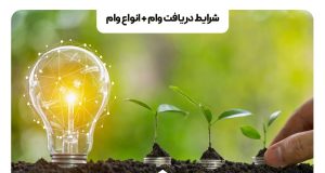 خدمات وام های بانکی 